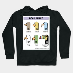 beak shape Hoodie